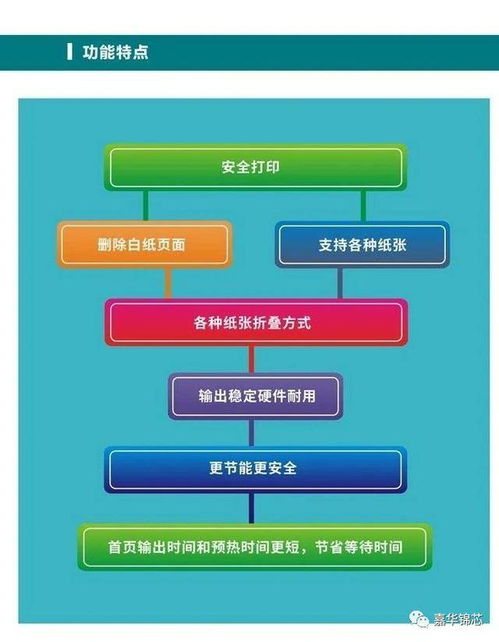 安普印復(fù)印機(jī)全線產(chǎn)品進(jìn)駐天津政府采購(gòu)平臺(tái)，基礎(chǔ)軟件服務(wù)成亮點(diǎn)